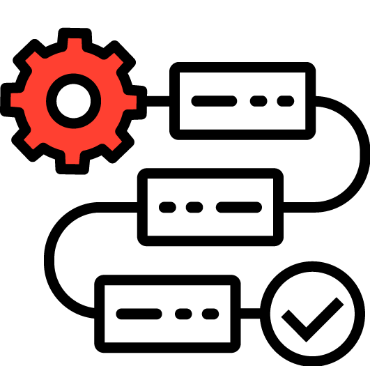 ELMO Simplified Workflows